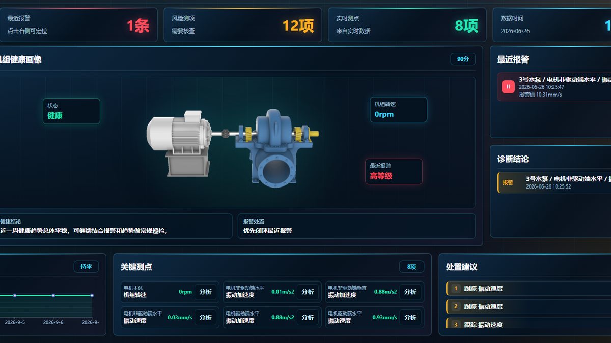 振动监测云平台是什么？