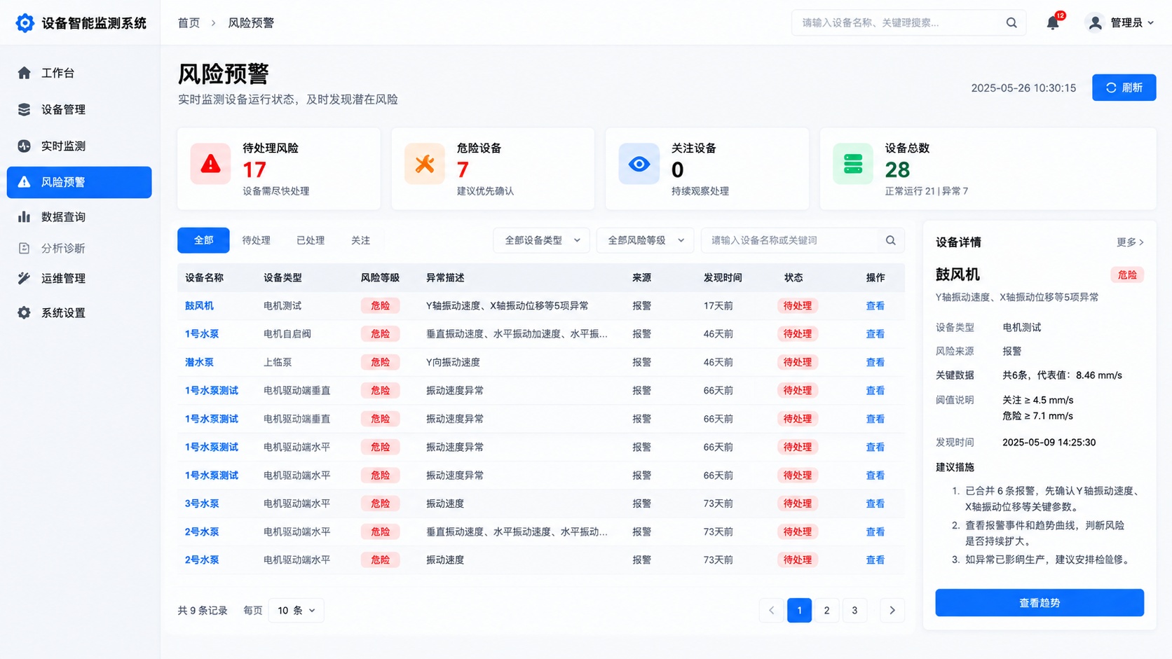 设备在线健康运维管理系统风险设备和报警处理界面