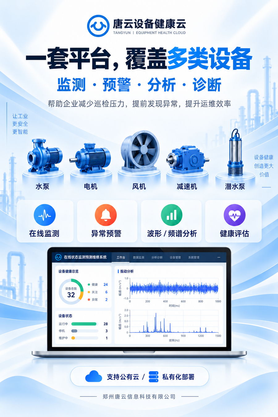 唐云设备健康云支持水泵电机风机减速机潜水泵等旋转设备